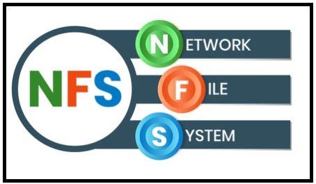 NFS-network file system